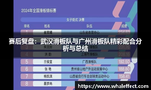 赛后复盘：武汉滑板队与广州滑板队精彩配合分析与总结